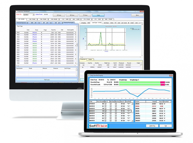 Dairy Software Process Manufacturing