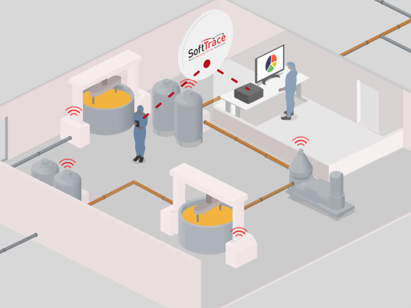 softtrace dairy process production