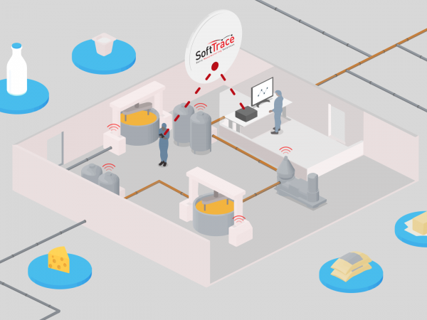 softtrace dairy process production